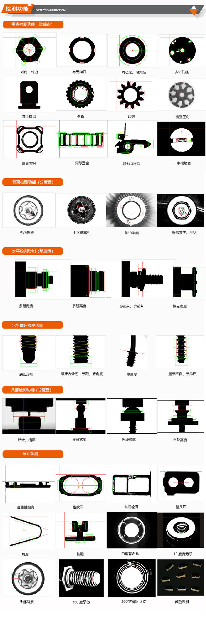 電容自動化檢測設備檢測功能